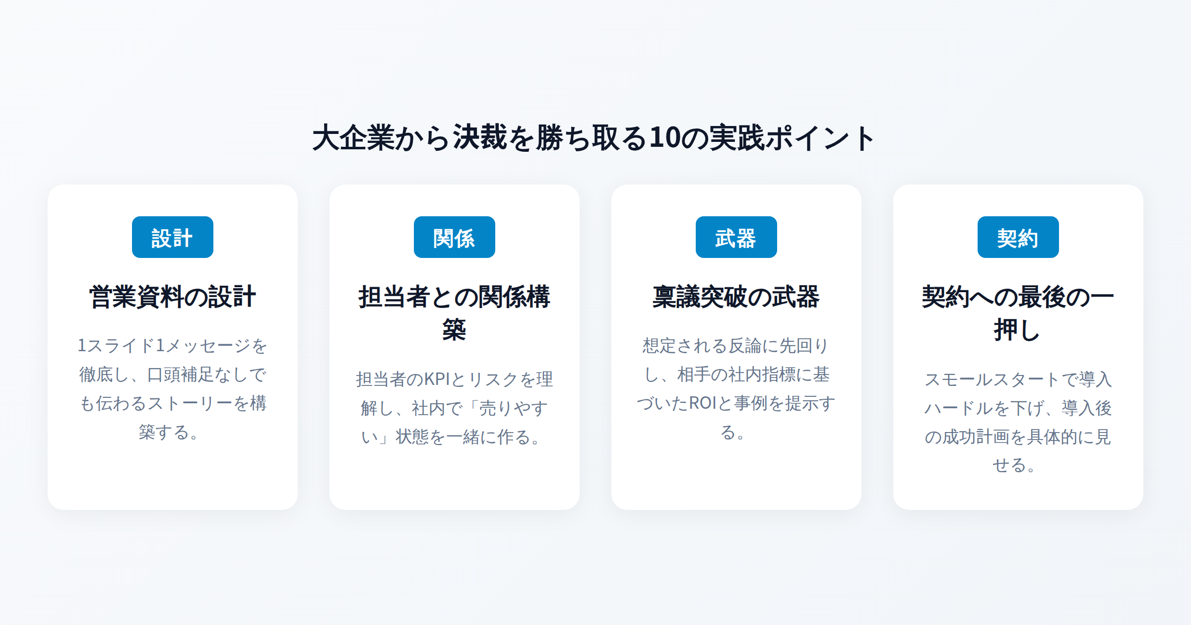 大企業の決裁を勝ち取る4つのカテゴリと10のポイント